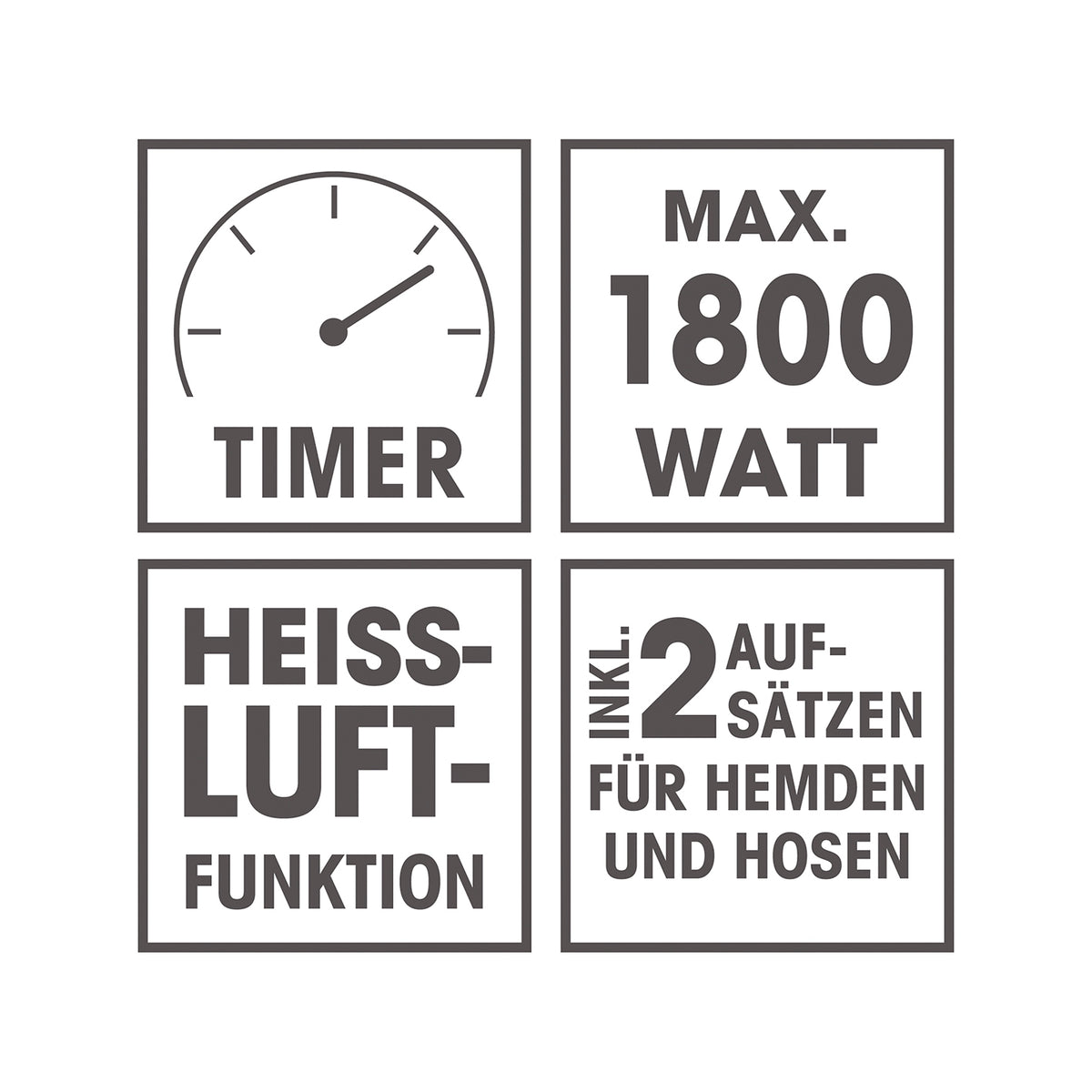 Bügler für Hemden & Blusen + Bügler-Aufsatz für Hosen mit Timer, 1800 Watt, Heißluftfunktion und 2 Aufsätzen