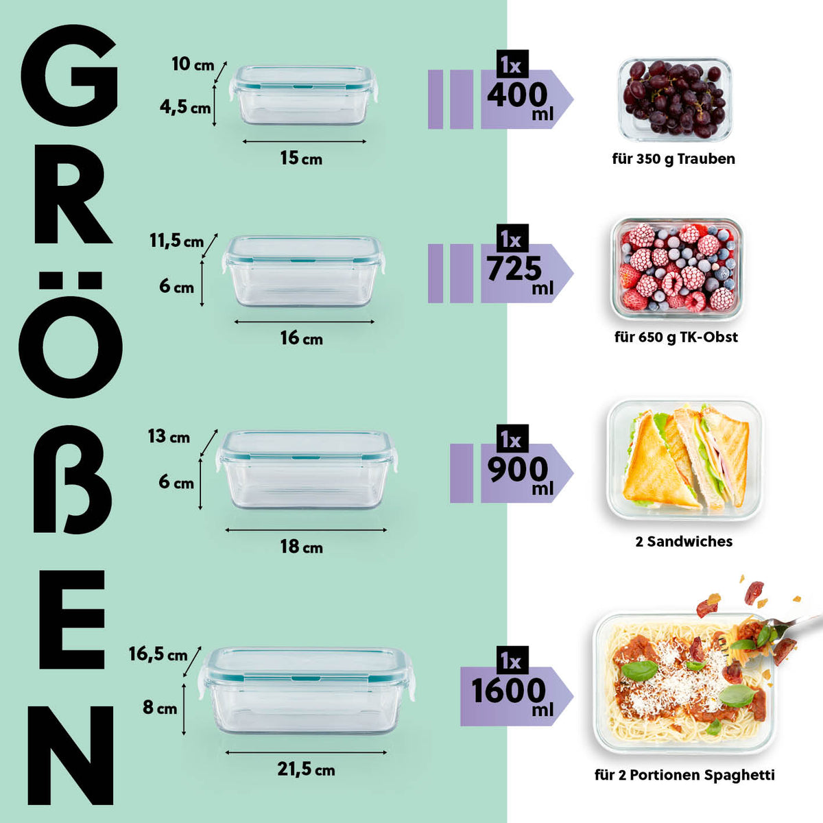 Frischhaltedosen Klick-it, 8-tlg., Mint – luftdichte Glasdosen in 4 Größen, ideal für Snacks, Sandwiches, Obst und Spaghetti.