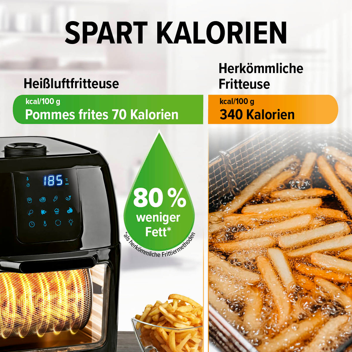 Digitale Heißluftfritteuse - 9 l Ofen mit 80% weniger Fett und 70 Kalorien für Pommes, gesünder als herkömmliche Fritteuse.