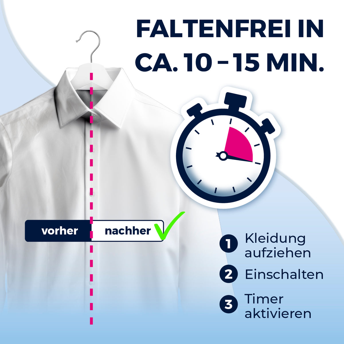 Hemdenbügler PRO STEAM - Weiß zeigt faltenfreie Hemden nach 10–15 Min. dank Timer, automatischem Trocknen und Bügeln.