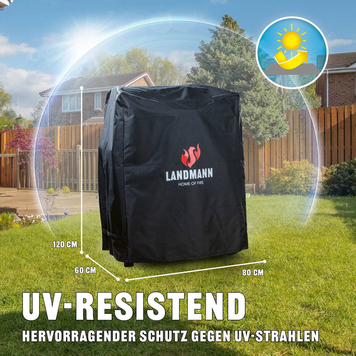Wetterschutzhaube Premium - 60x80x120cm - schwarz, reißfest, UV-beständig, wasserdicht, atmungsaktiv mit Ventilöffnungen, langlebiger Schutz.