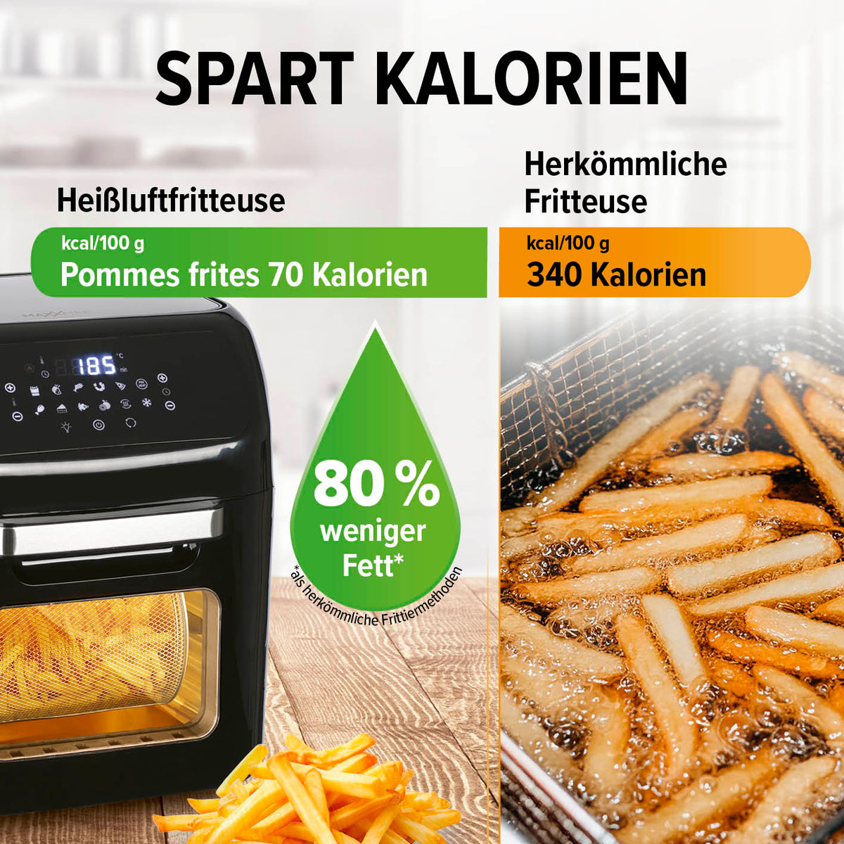 Digitale Heißluftfritteuse zeigt Pommes mit 80% weniger Fett und 70 Kalorien statt 340 wie bei herkömmlicher Fritteuse.