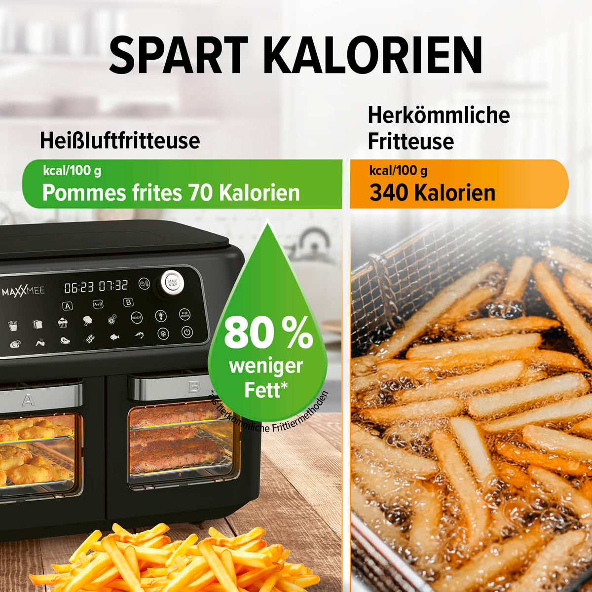 Doppelkammer-Heißluftfritteuse zeigt fettarmes Frittieren mit 80 % weniger Fett und 70 Kalorien pro 100 g Pommes im Vergleich zur herkömmlichen Fritteuse.