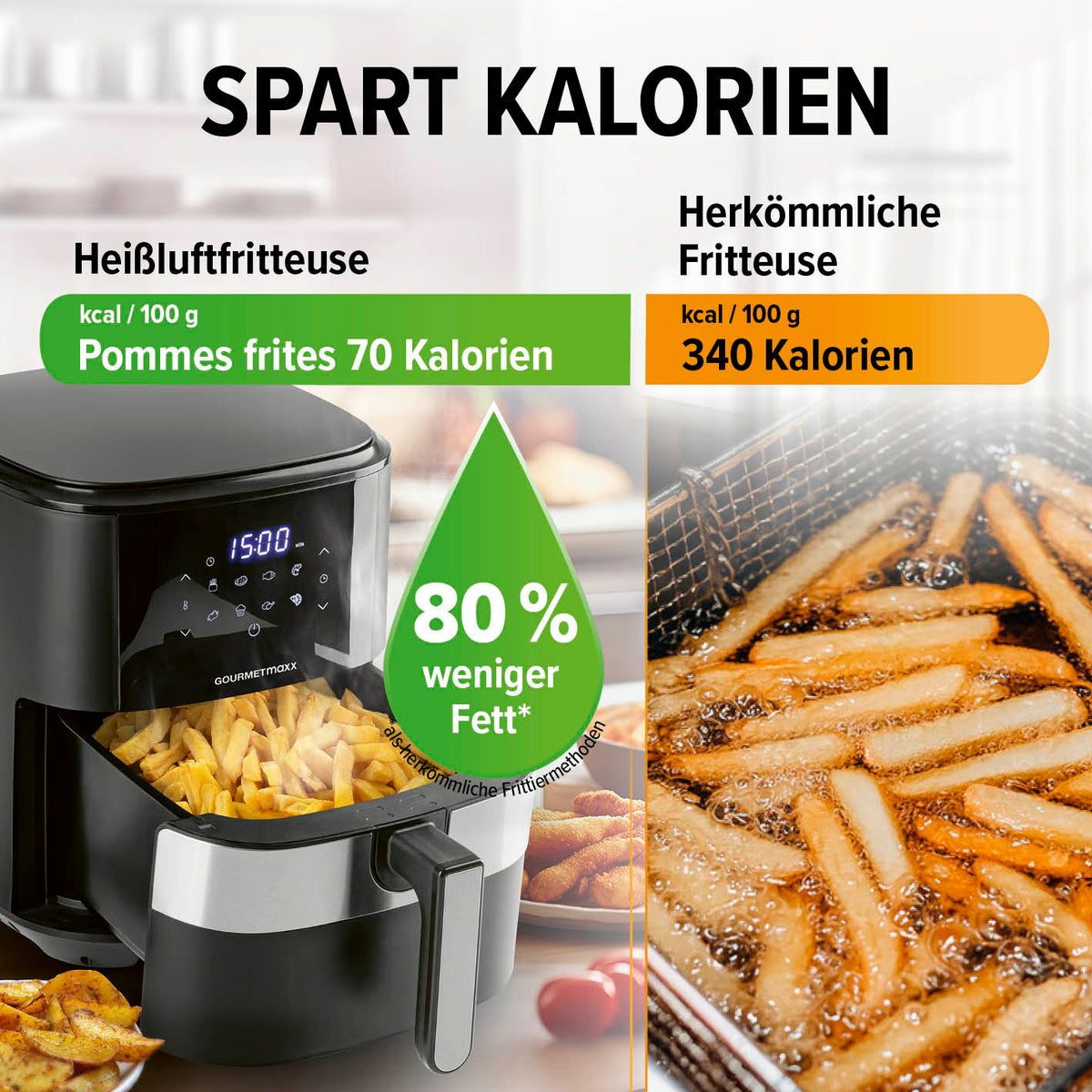 GOURMETmaxx Heißluftfritteuse - 6,2 l mit 80% weniger Fett beim Frittieren und 70 Kalorien pro 100 g Pommes.