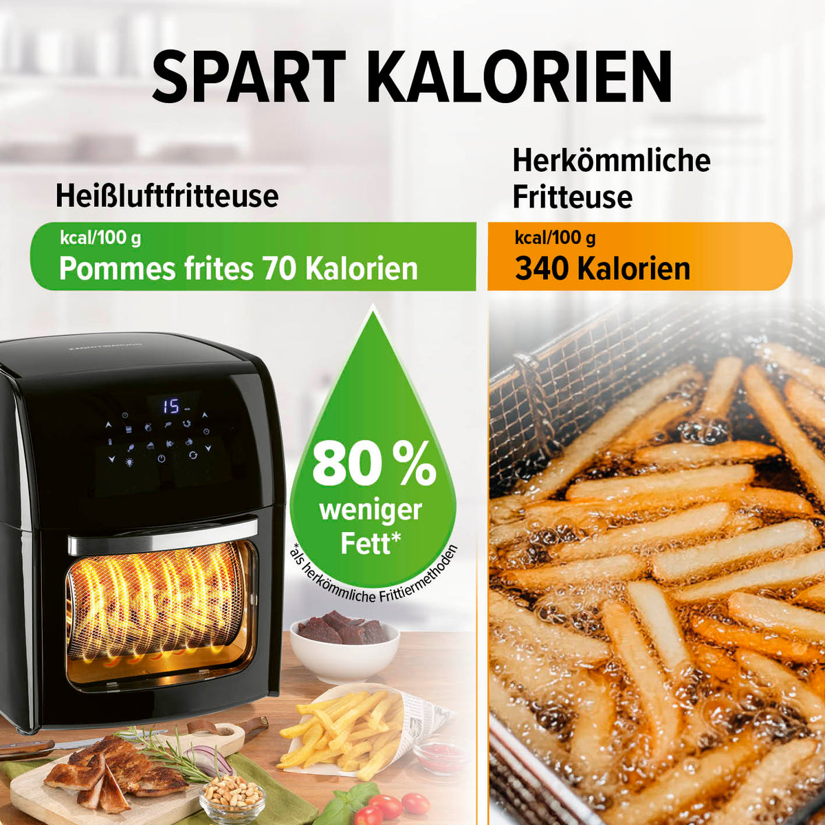 Digitale Heißluftfritteuse - 12 l mit 80% weniger Fett für kalorienarmes Frittieren von Pommes und mehr, 1800W, Touchdisplay, 9 Funktionen.