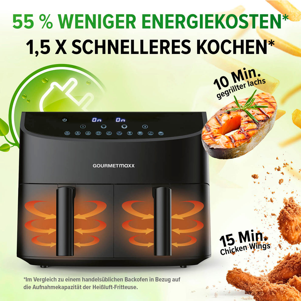 Doppelkammer-Heißluftfritteuse - 2 x 3,5 L mit 2 Garzonen, schnelleres Kochen, energiesparend und 10 Funktionen für gesunde Mahlzeiten.