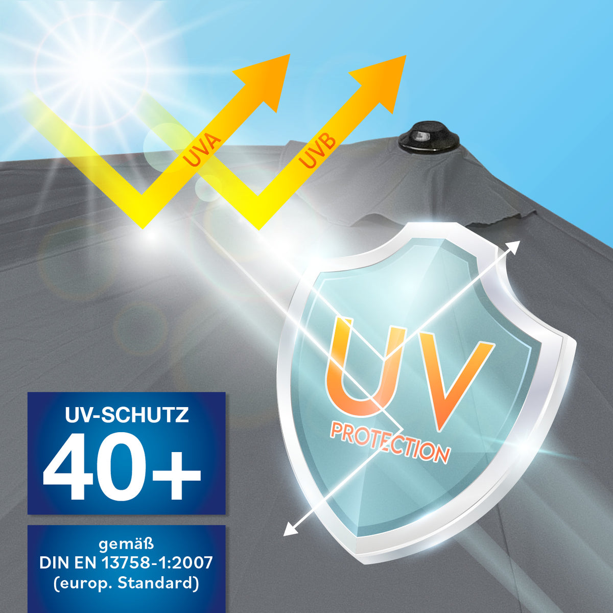 EASYmaxx Sonnenschirm - halbrund, grau mit UV-Schutz 40+, platzsparend, ideal für kleine Balkone und Terrassen, wetterfest und praktisch.