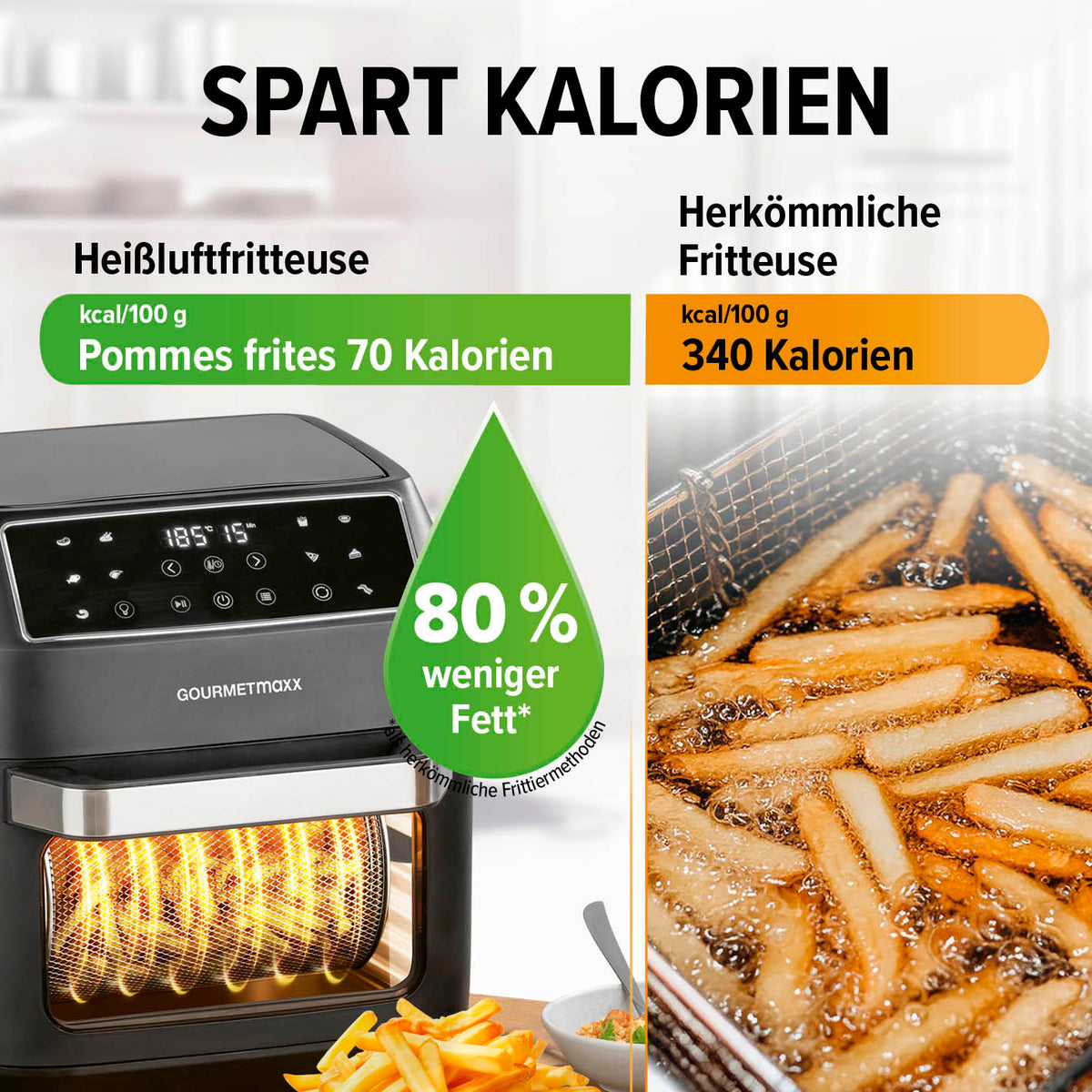 Digitale Heißluftfritteuse - 12 l zeigt gesunde Pommes mit 80% weniger Fett als herkömmliche Fritteuse für kalorienarmes Frittieren.