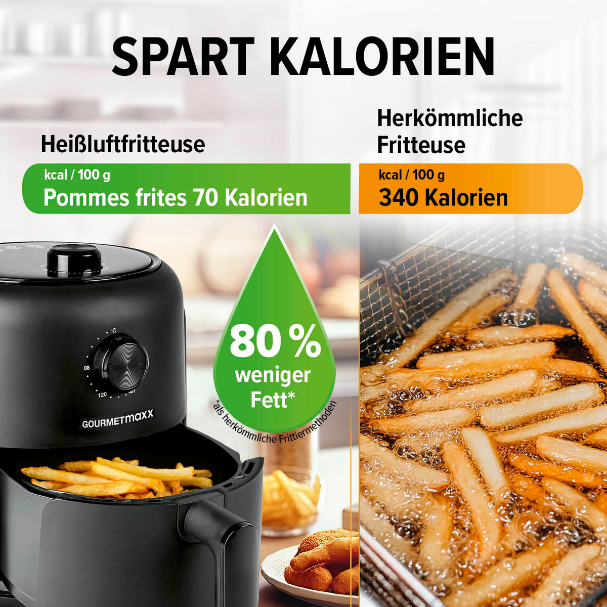 Heißluftfritteuse - 2,3 l mit 80% weniger Fett beim Frittieren von Pommes im Vergleich zu herkömmlicher Fritteuse.