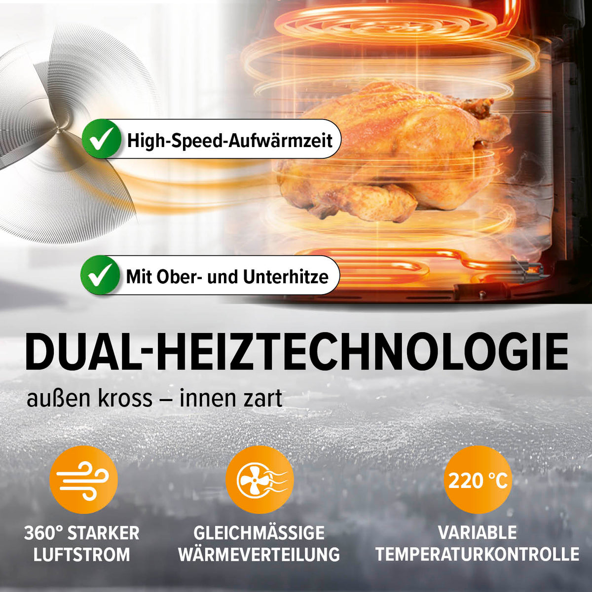 Heißluftfritteuse - 7,5 l mit Dual-Heiztechnologie, 360° Luftstrom, Ober-/Unterhitze und schneller Aufwärmzeit bis 220 °C.