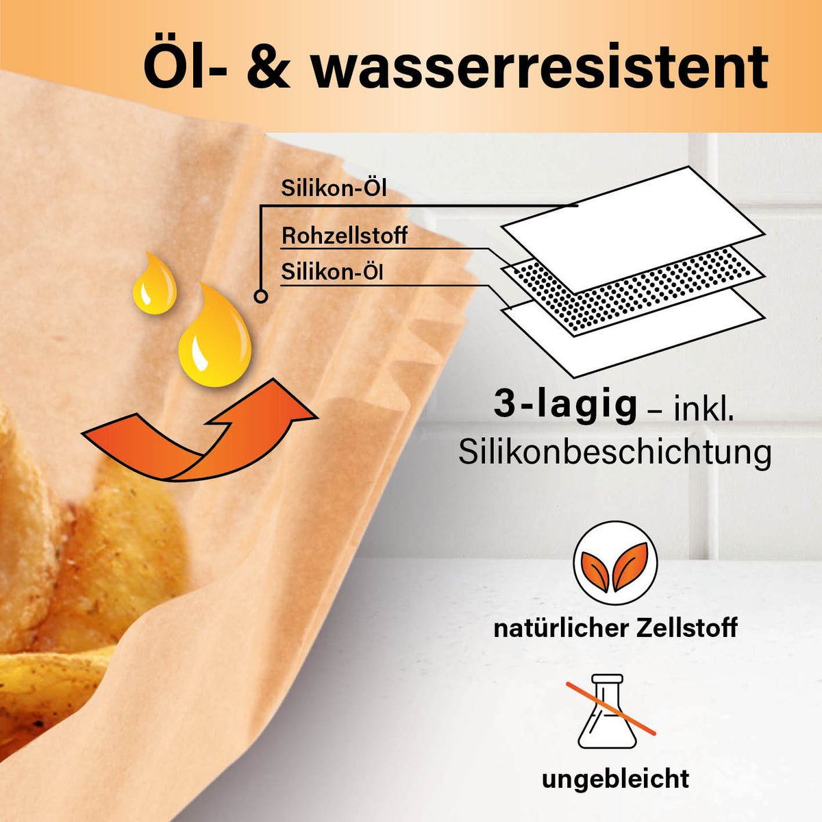Backpapierschalen für Heißluftfritteusen (5–8 l) - 100 Stück Infografik zu öl- und wasserresistenter 3-lagiger Silikonbeschichtung