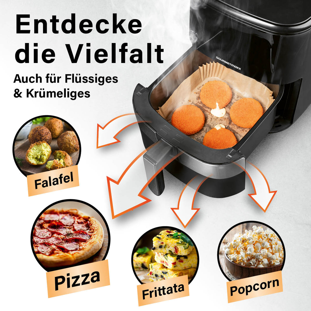 Backpapierschalen für Heißluftfritteusen (5–8 l) - 100 Stück mit Falafel Pizza Frittata und Popcorn