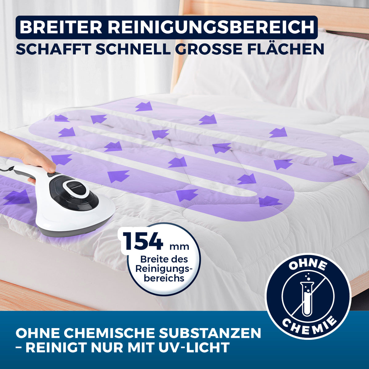 Milbensauger Vibration mit breitem 154 mm Reinigungsbereich, entfernt Milben ohne Chemie dank UV-C-Licht, ideal für große Textilflächen.