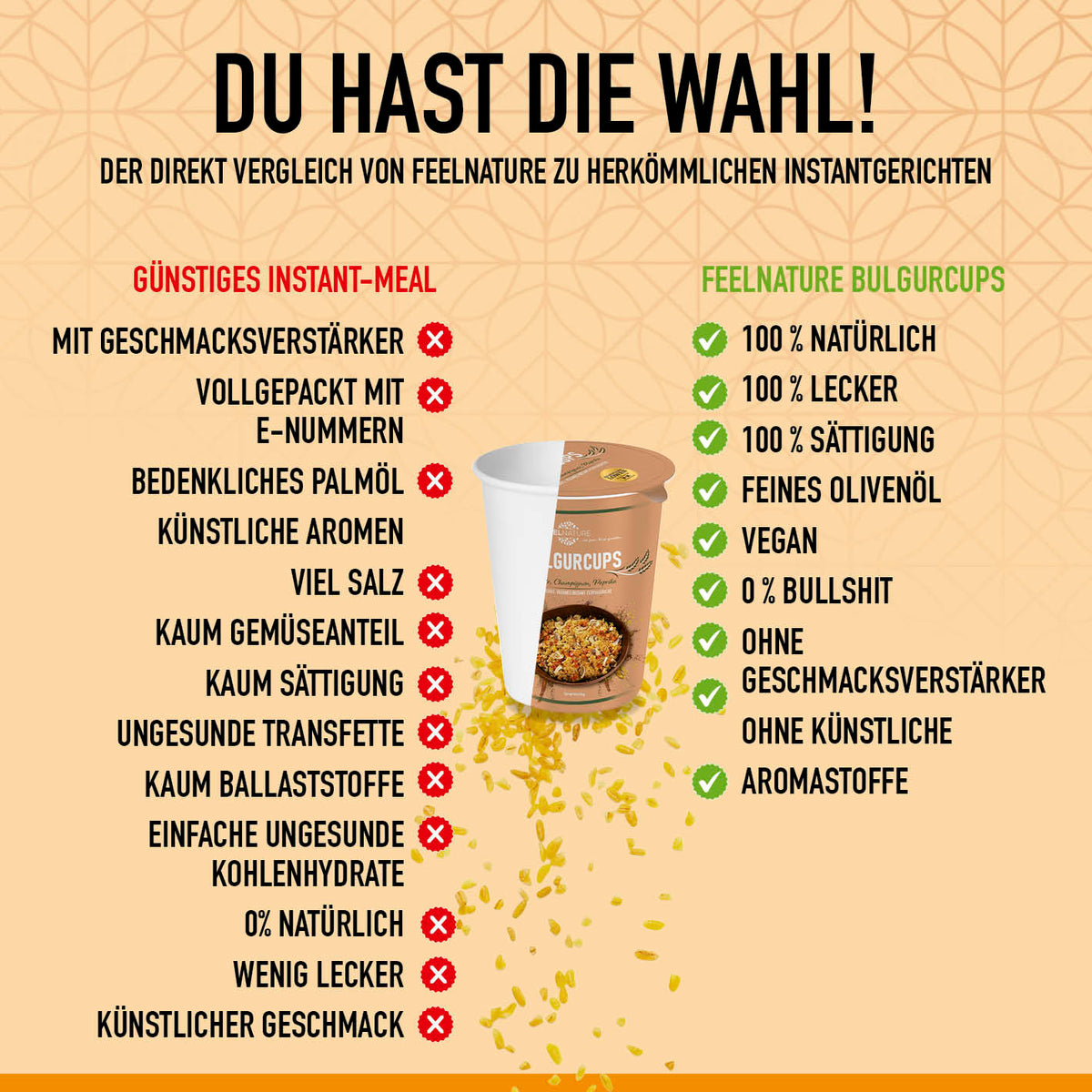 Bulgurcups - 6x Vegetables mit Tomate, Champignon & Paprika, vegan, ohne Geschmacksverstärker, schnelle 5-Minuten-Mahlzeit.