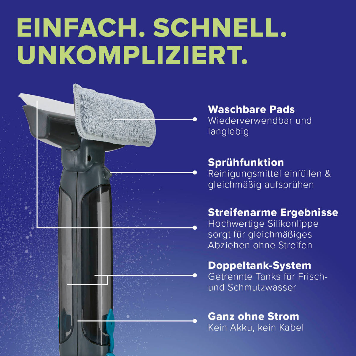 Fensterreiniger 3-in-1 mit waschbaren Pads, Sprühfunktion, streifenfreiem Abziehen, Doppeltank und stromfreiem Betrieb.