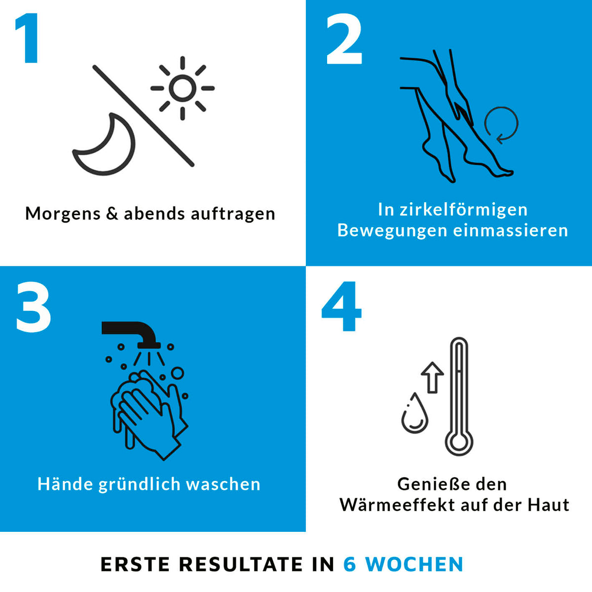 Anwendung von Cellulite Gel - 225 ml morgens und abends, einmassieren, Hände waschen und Wärmeeffekt auf der Haut genießen.