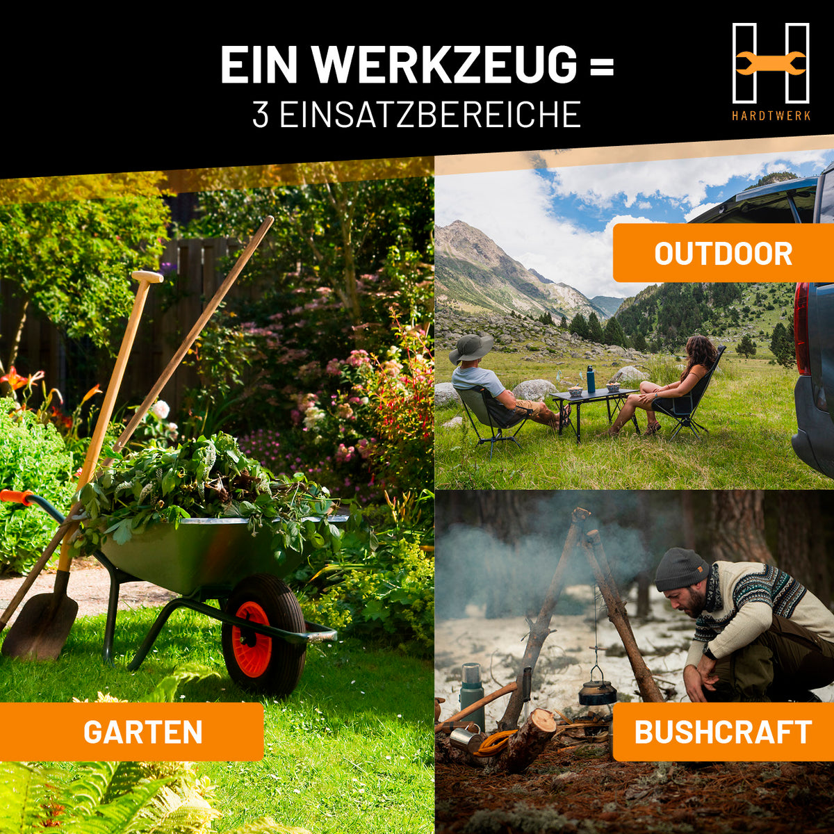 Infografik zur KONGŌ-JAPANSÄGE mit drei Einsatzbereichen Garten Outdoor und Bushcraft