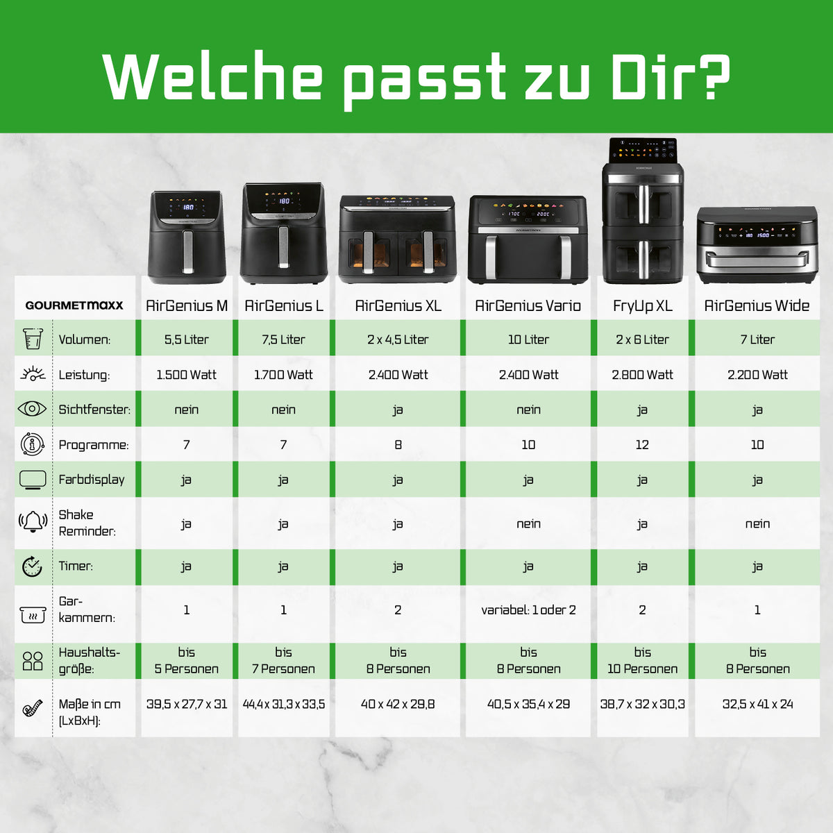 AirGenius Vario-Kammer-Heißluftfritteuse - 10 Liter (2 x 5 Liter) mit farbigem LED-Touchscreen und variabler Trennwand für große Portionen