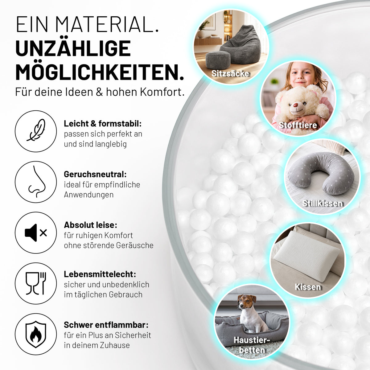 Infografik zu EPS Perlen (150 L) - Sitzsack Füllung - Nachfüllpack für Sitzsäcke Stofftiere Stillkissen Kissen und Haustierbetten