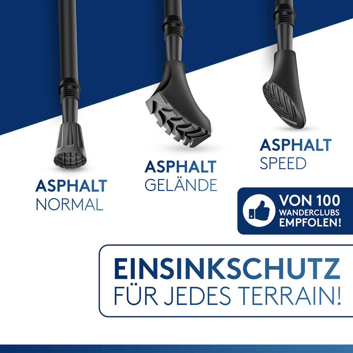 Wanderstock Aufsatz-Set - 14 Stück - Gelände zeigt verschiedene Gummi-Spitzen für vielfältige Terrain-Arten und optimalen Einsinkschutz.