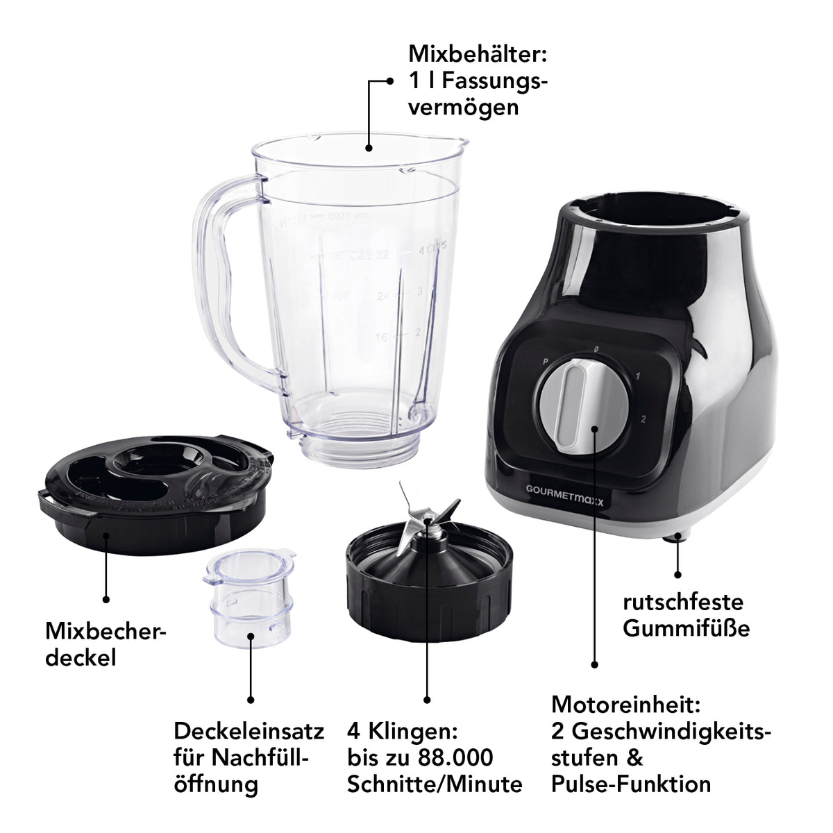Standmixer - Einfaches Pürieren, Mixen & Zerkleinern mit 4 Edelstahlklingen, 2 Geschwindigkeitsstufen und rutschfesten Gummifüßen.