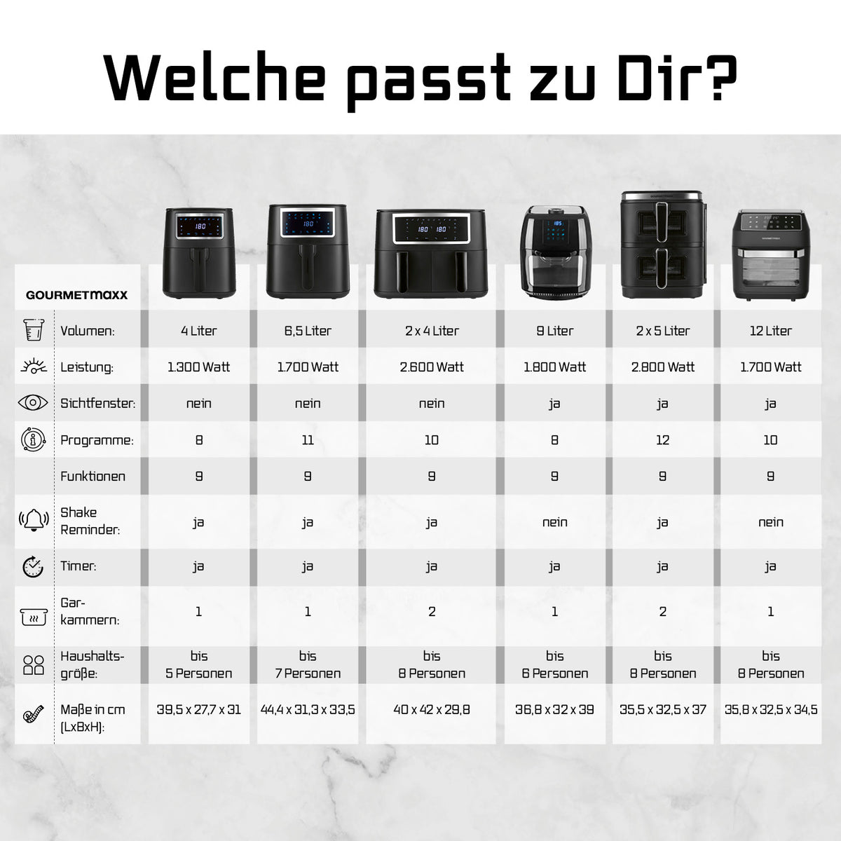 FryUp Vertikale Doppelkammer-Heißluftfritteuse mit Sichtfenster zeigt moderne Doppelkammersysteme für effizientes Garen auf zwei Ebenen.