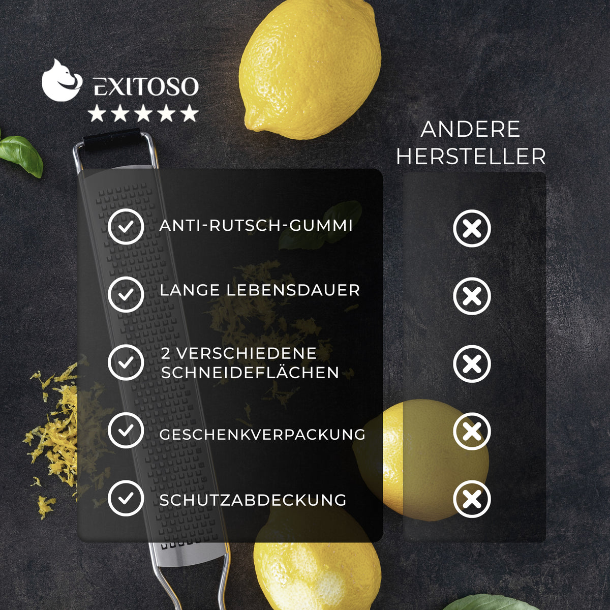 Küchenreibe 2in1 Set - Edelstahl mit rutschfestem Griff, langer Lebensdauer, Schutzabdeckung und 2 Schneideflächen.