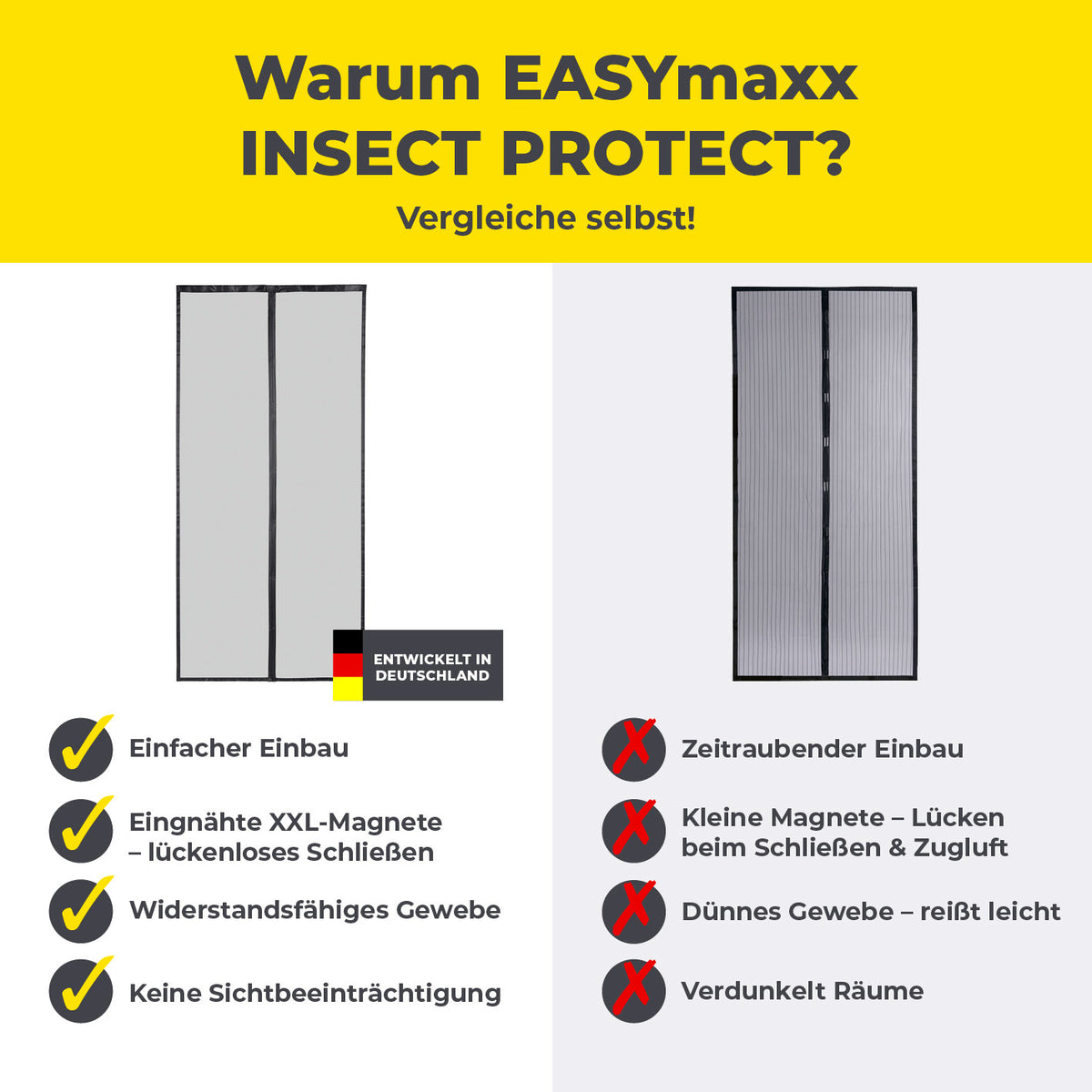 Insektenschutzvorhang mit eingenähten XXL-Magnetbändern - 100 x 210 cm - Schwarz, langlebig, luftdurchlässig, einfach montierbar, lückenlos schließend.