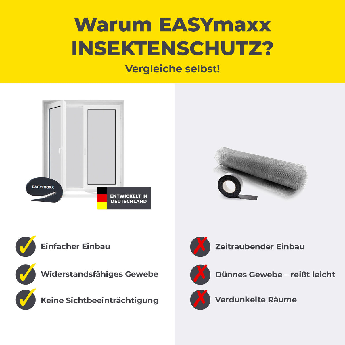 Insektenschutzgitter mit Klettbefestigung für einfache Montage, klare Sicht und effektiven Schutz vor Insekten ohne Bohren.