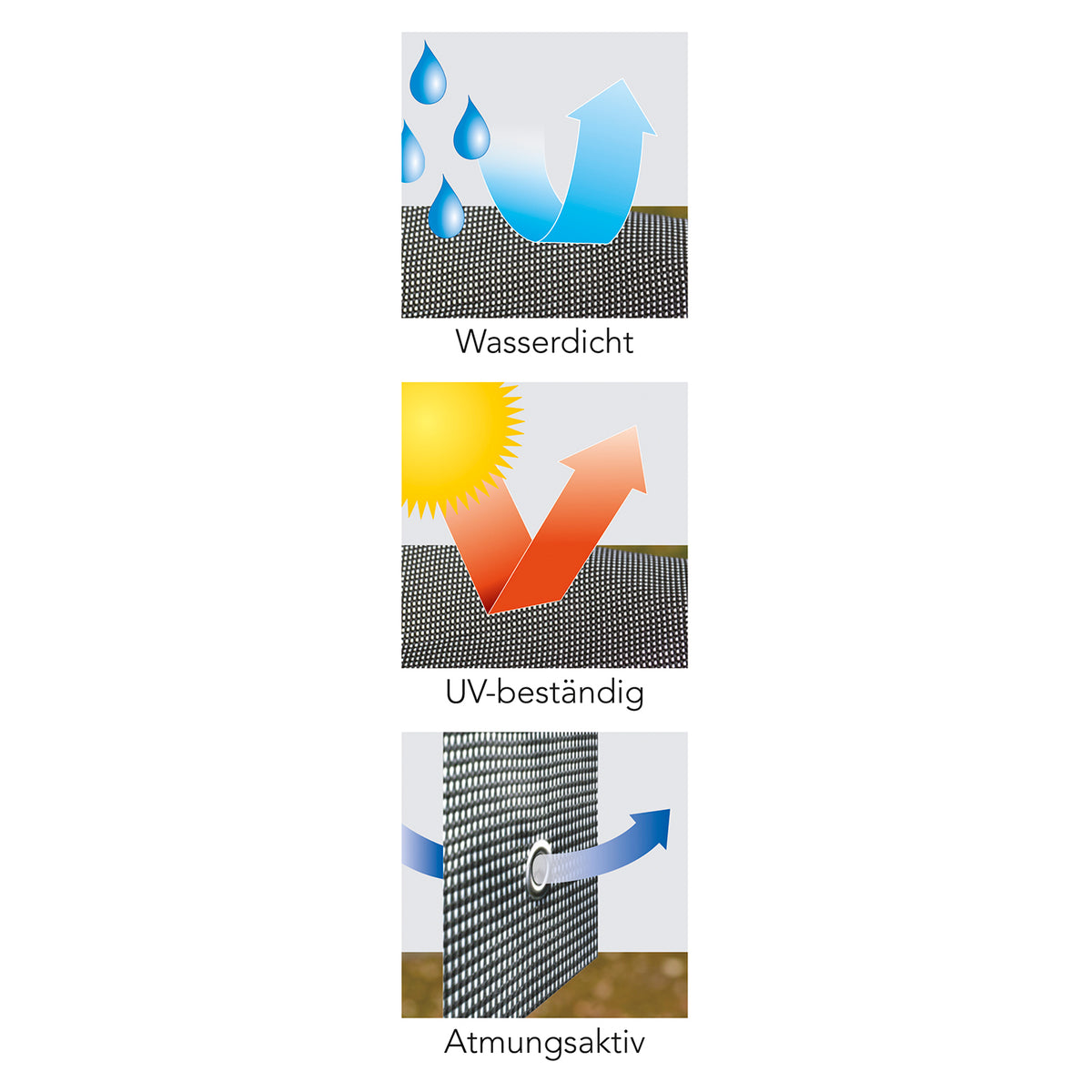 Wetterschutzhaube S - schwarz mit Logo, wasserdicht, UV-beständig und atmungsaktiv durch 6 Ventilationsöffnungen aus robustem Polyester.
