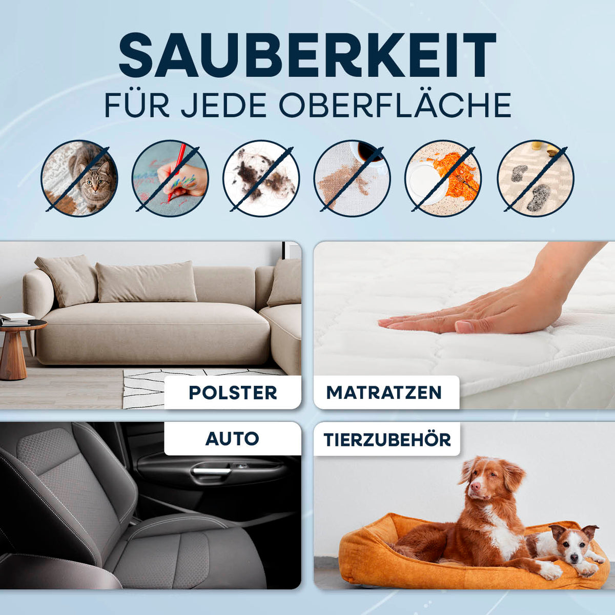 Polster- & Teppichreiniger Pro Steam zeigt Reinigung von Polstern, Matratzen, Auto und Tierzubehör gegen hartnäckige Flecken.