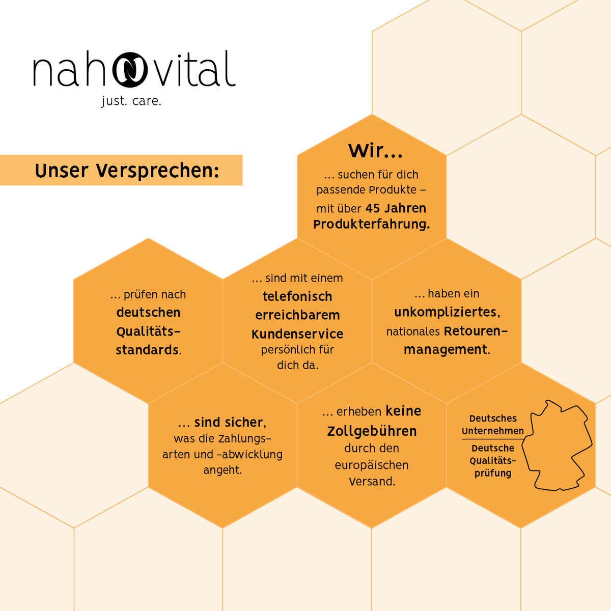 Kompakt-Nackenmassagegerät, tragbares EMS-Massagegerät mit 5 Modi, 15 Intensitätsstufen und integrierter Wärmefunktion für den Nacken.