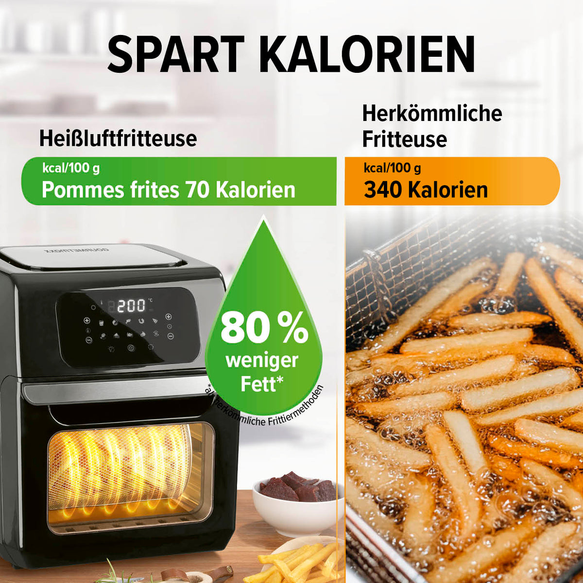 Digitale Heißluftfritteuse - 12 l - Schwarz mit 80% weniger Fett und 70 Kalorien pro 100g Pommes im Vergleich zur herkömmlichen Fritteuse.