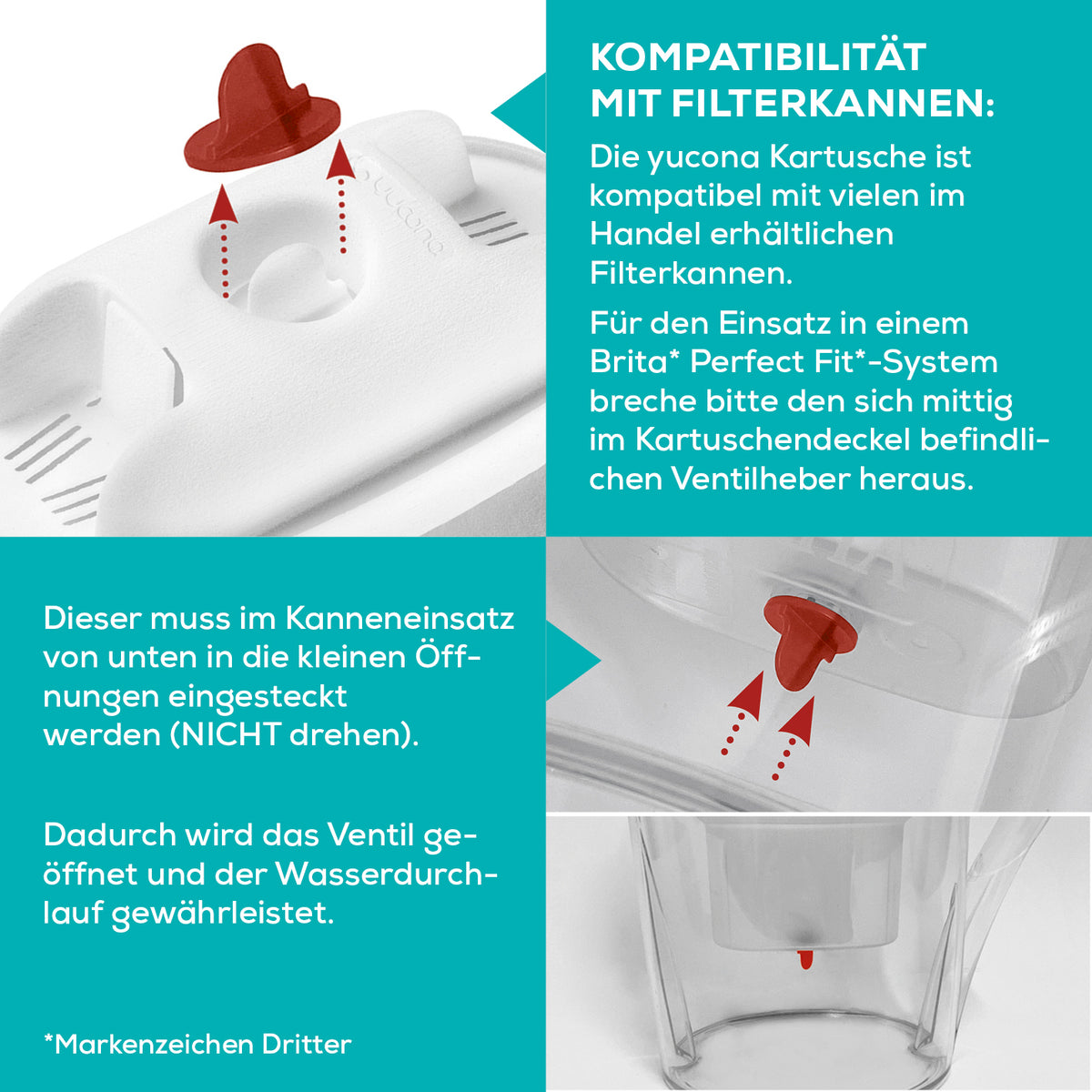 Wasserfilter Starter-Kit - Kartusche mit 9 Filtertaschen, kompatibel mit vielen Filterkannen für effektive Wasserfiltration.