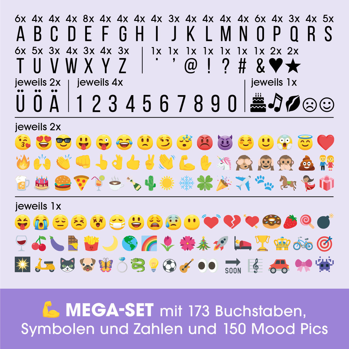 LED-Leuchtkasten A5 - 173 Buchstaben & 150 Emojis Set mit Buchstaben, Zahlen, Symbolen und bunten Moodjis für individuelle Textbotschaften.