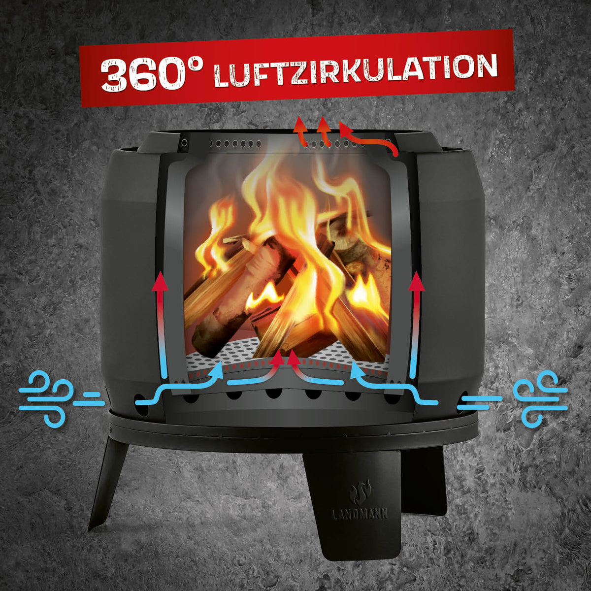 Raucharmer Feuerkorb Ø 60 cm - rund - schwarz mit 360° Luftzirkulation, pulverbeschichtetem Stahl und sicherem Stand, Marke LANDMANN.