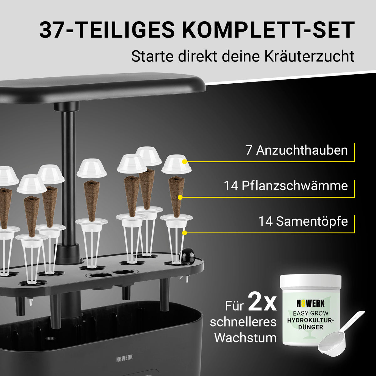 Hydroponische Pflanzenanzuchtstation mit Display, 37-teiliges Set mit 14 Pflanzschwämmen, Anzuchthauben und Samentöpfen für Indoor Garten.