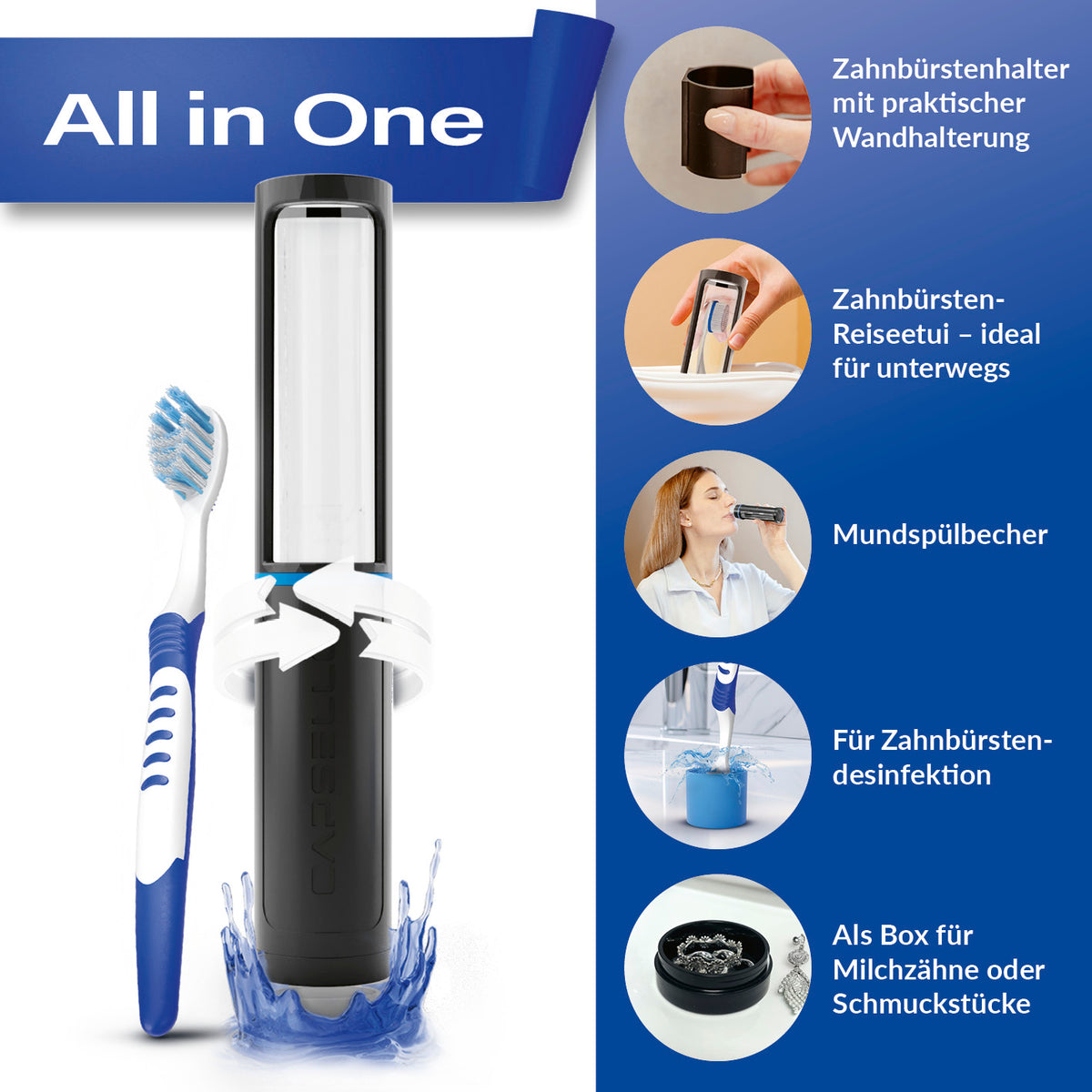 Zahnbürstenbox - schwarz - 2er-Set als Reiseetui, Zahnbürstenhalter, Mundspülbecher, Desinfektion und Aufbewahrung.