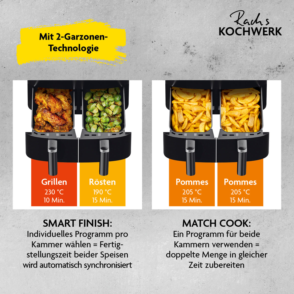 Heißluft-Fritteuse Doppelkorb 2x 3,5l mit 2 Garzonen-Technologie für Grillen, Rösten und Pommes bei 230°C und 205°C.