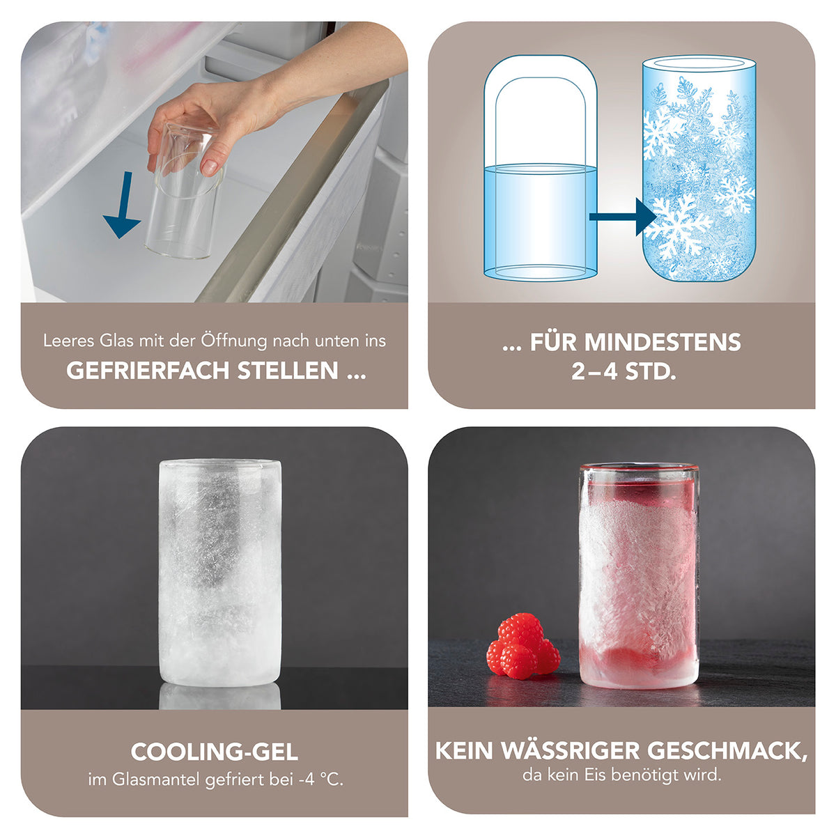 Glas selbstkühlend - 2er-Set je 280 ml mit Cooling-Gel, gefrierbar bei -4 °C, kühlt Getränke ohne Eis und wässrigen Geschmack.