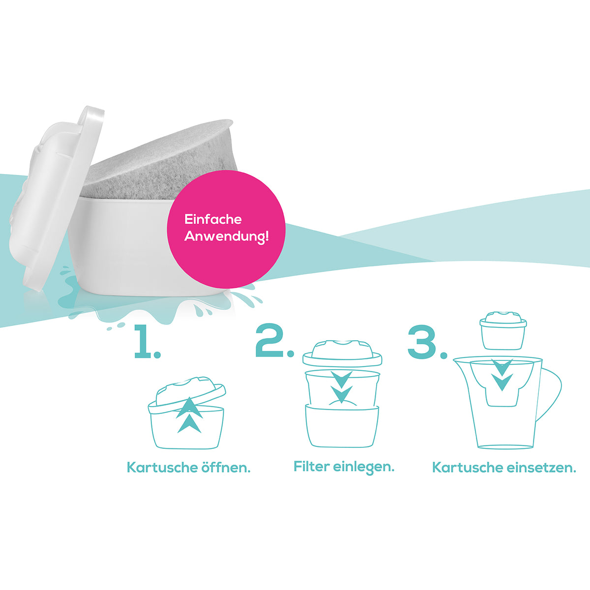Wasserfilter Starter-Kit - Kartusche mit 9 Filtertaschen, einfache Anwendung zum Einlegen und Einsatz der Filterkartusche.