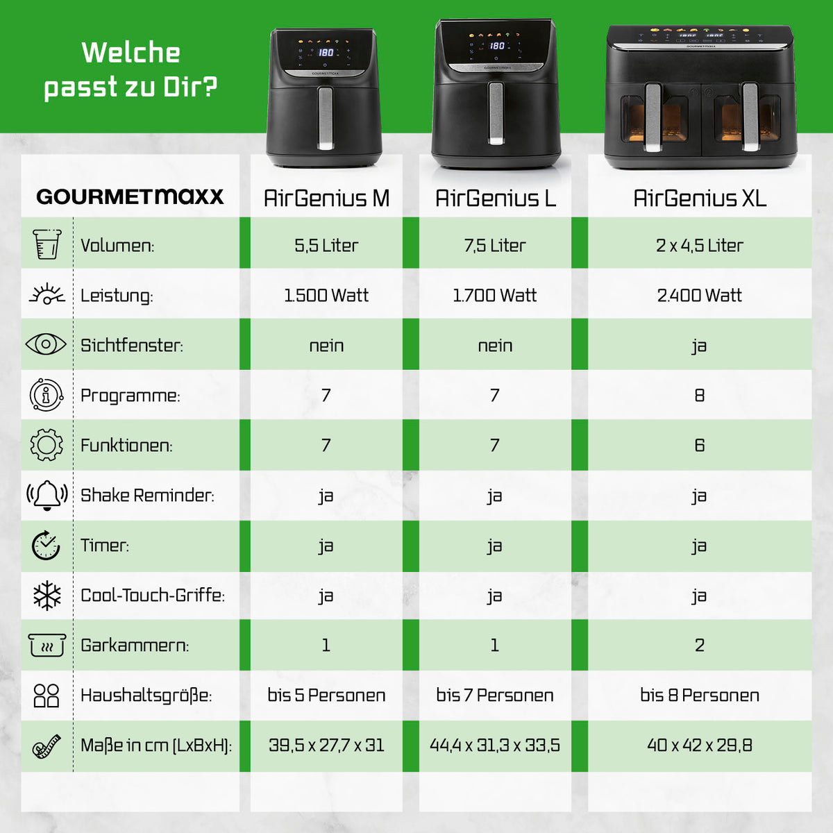 Heißluftfritteuse - 7,5 Liter mit 1700 Watt, 9,5 Zoll LED-Touchdisplay, 7 Funktionen, Shake-Reminder für fettarmes Frittieren.