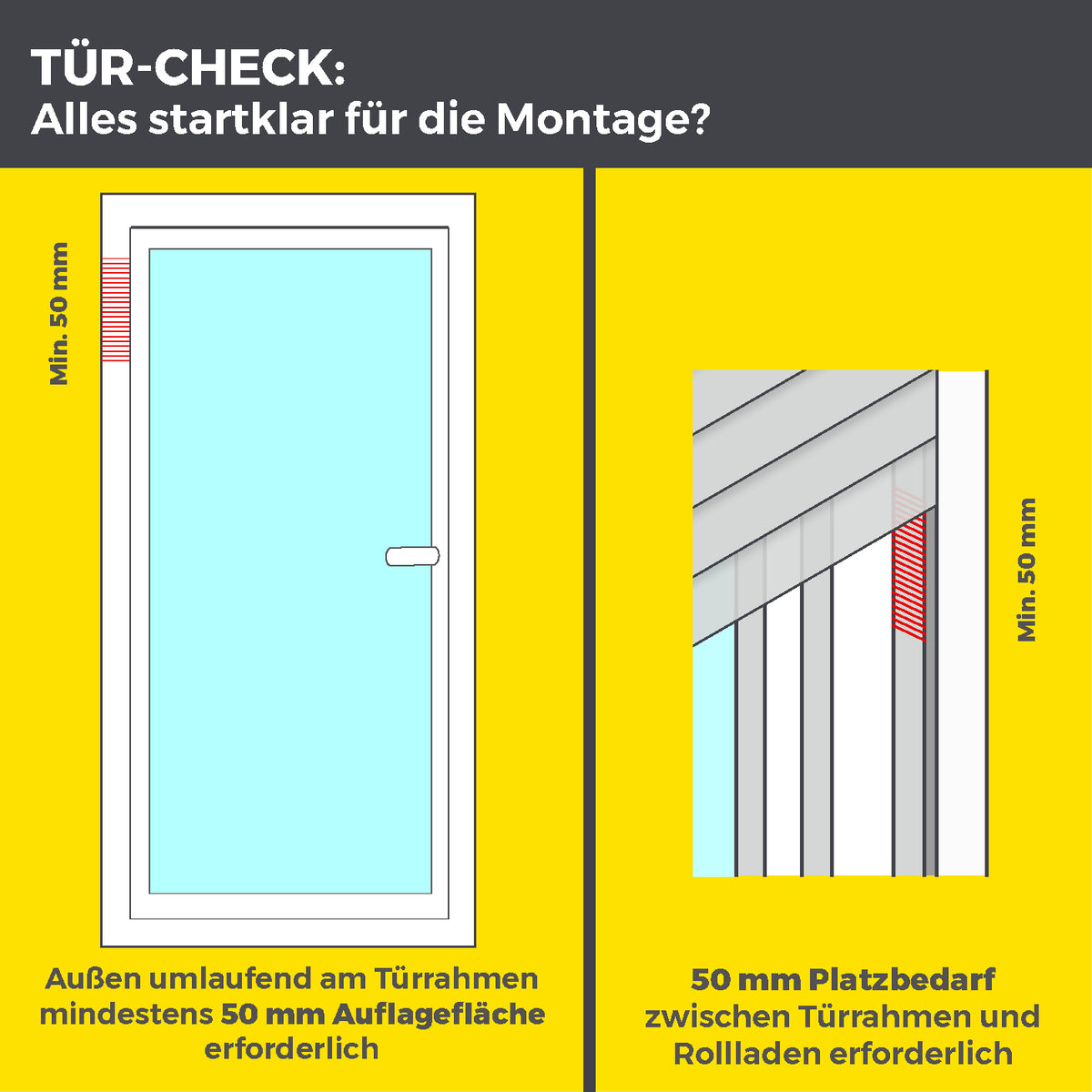 Montagehinweise für Teleskop-Insektenschutzgitter Schwingtür – Grau mit Mindestabstand 50 mm für Türrahmen und Rollladen.