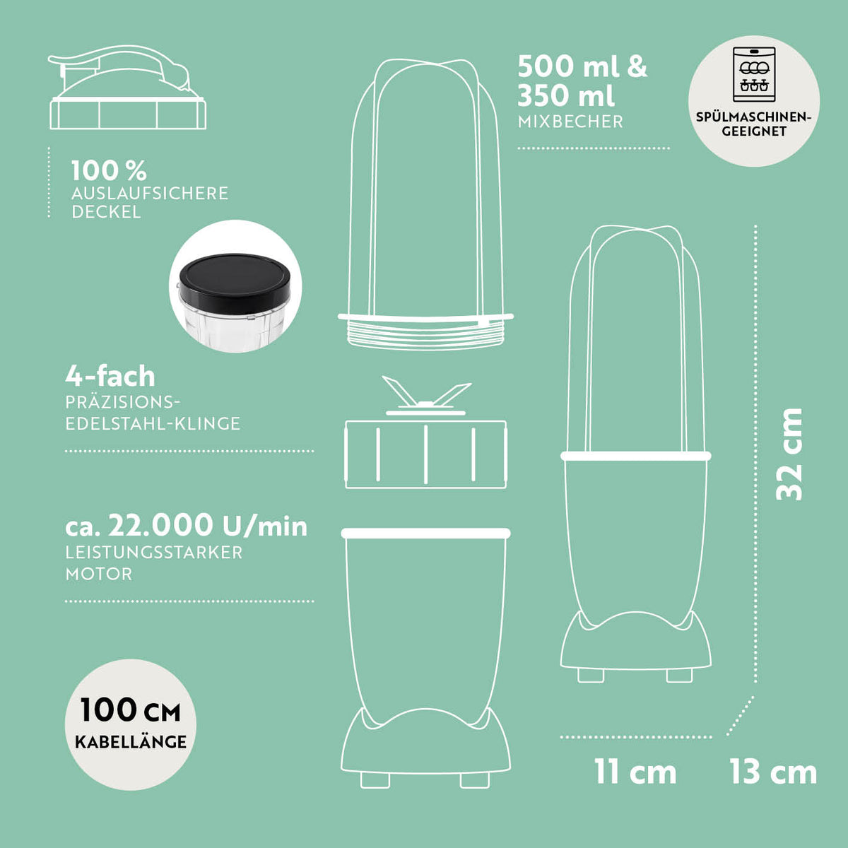 Mr. Magic Power 400 Pro mit Zubehörset L - Silber/Schwarz kompakter Standmixer mit 4-fach Edelstahlklinge und 2 Mixbechern 500 ml & 350 ml