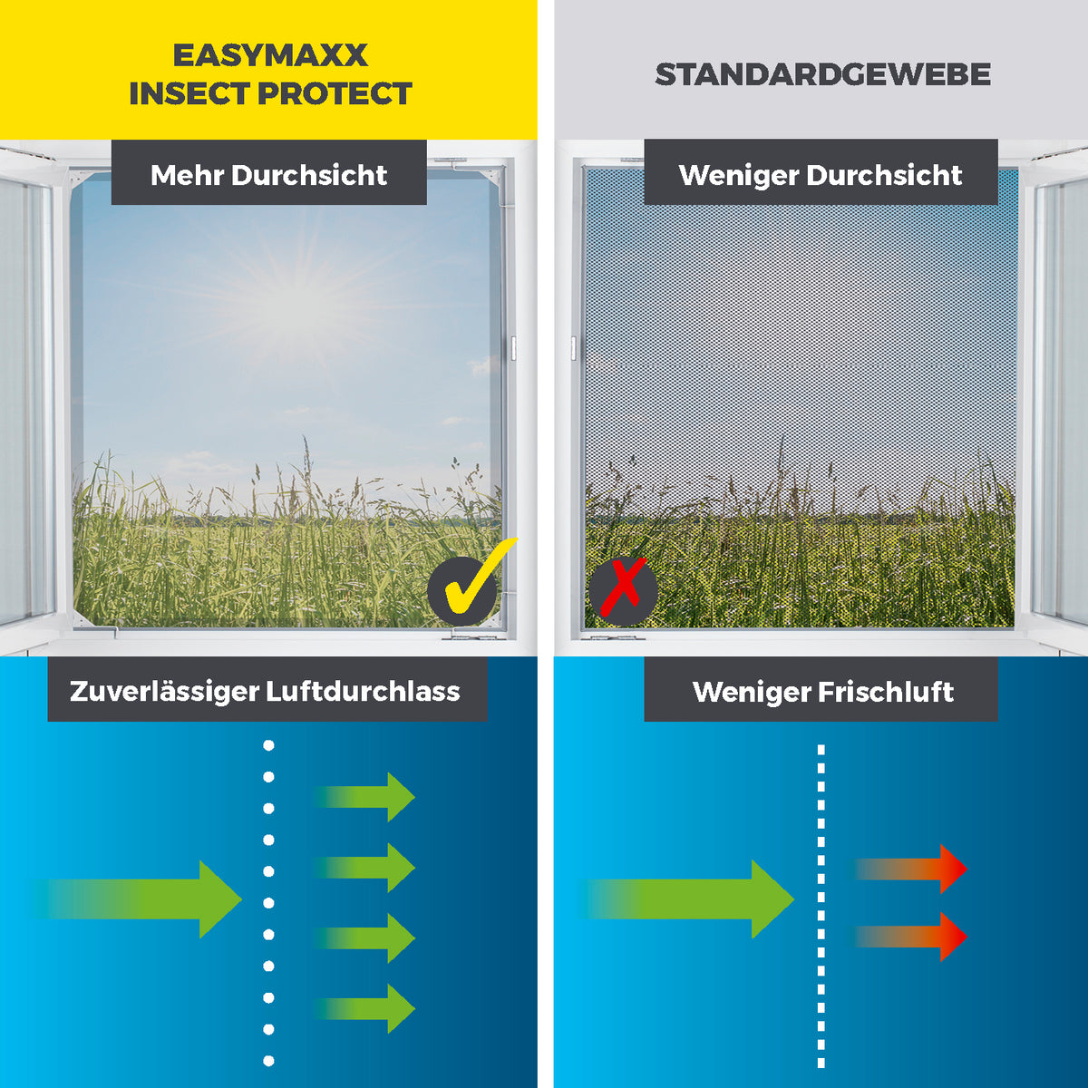 Teleskop-Insektenschutzgitter Schwingtür - Weiß mit mehr Durchsicht und besserer Luftzirkulation als Standardgewebe.