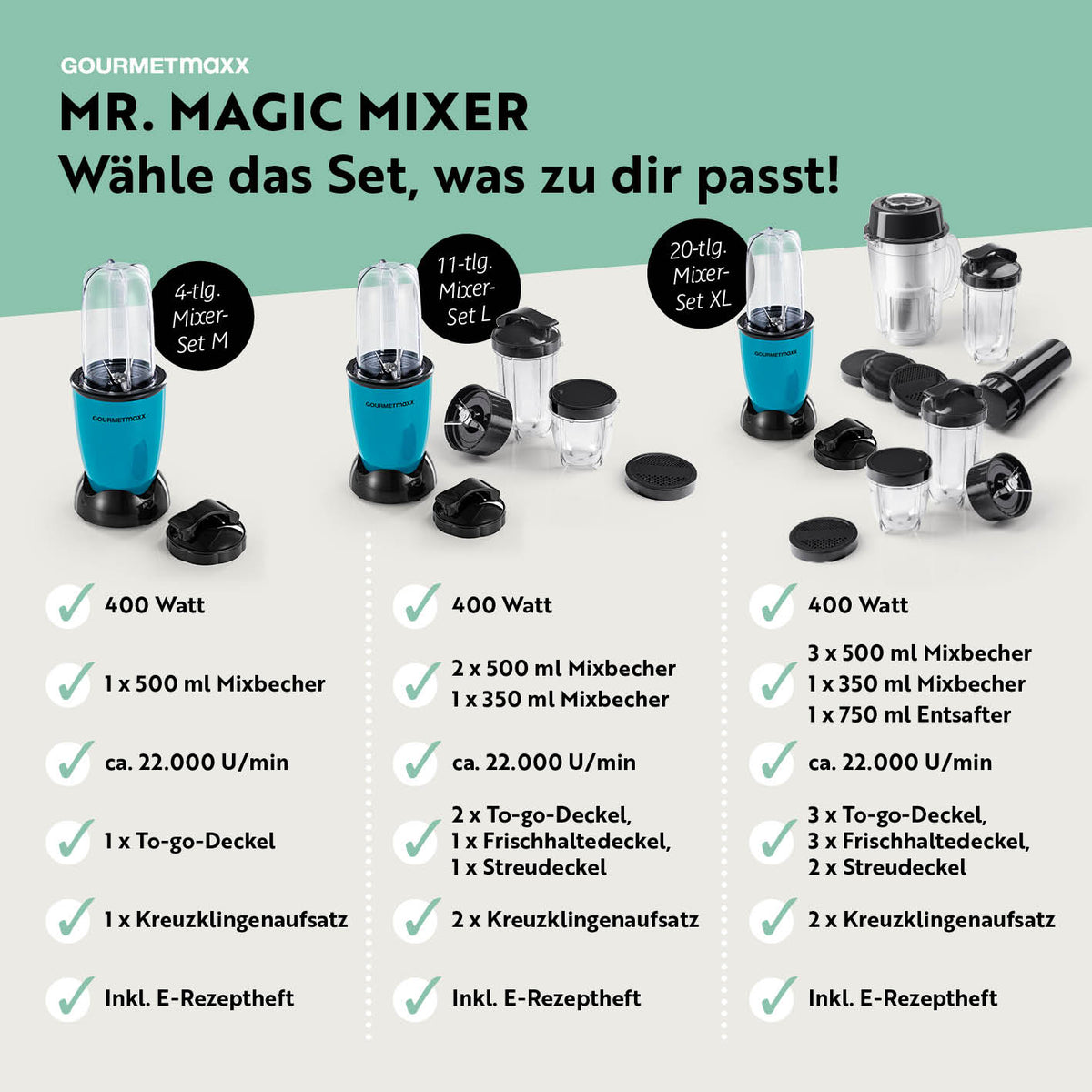 Mr. Magic Power 400 Pro mit Zubehörset XL - Grün/Schwarz kompakter Standmixer mit 400W und umfangreichem Zubehör für vielseitige Mixergebnisse