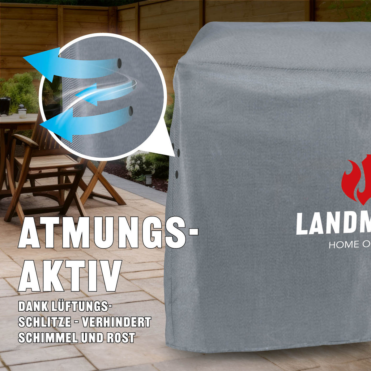 Wetterschutzhaube Premium - 38 x 44 x 34cm - Grau mit Belüftung gegen Schimmel und Rost, wetter- und UV-beständig für Grills.