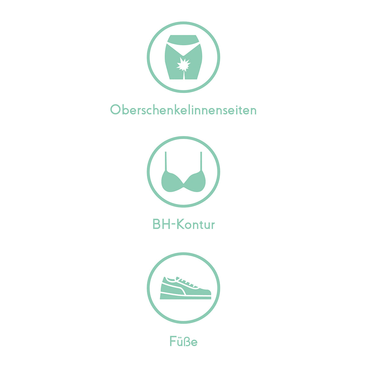 Anti-Wundreib-Stick sensitive - 25g schützt Oberschenkel, BH-Kontur und Füße vor Hautwundreibung, pflegt mit Aloe Vera und Panthenol.