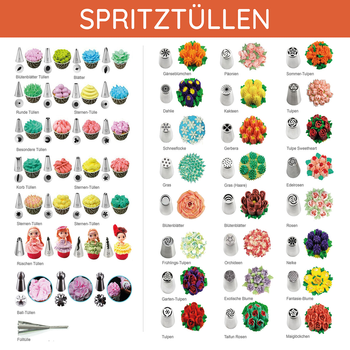 Spritzbeutel-Set mit Tüllen - 100-tlg. zeigt vielfältige Edelstahltüllen mit Blumen- und Dekorvariationen zum Verzieren von Kuchen und Torten.