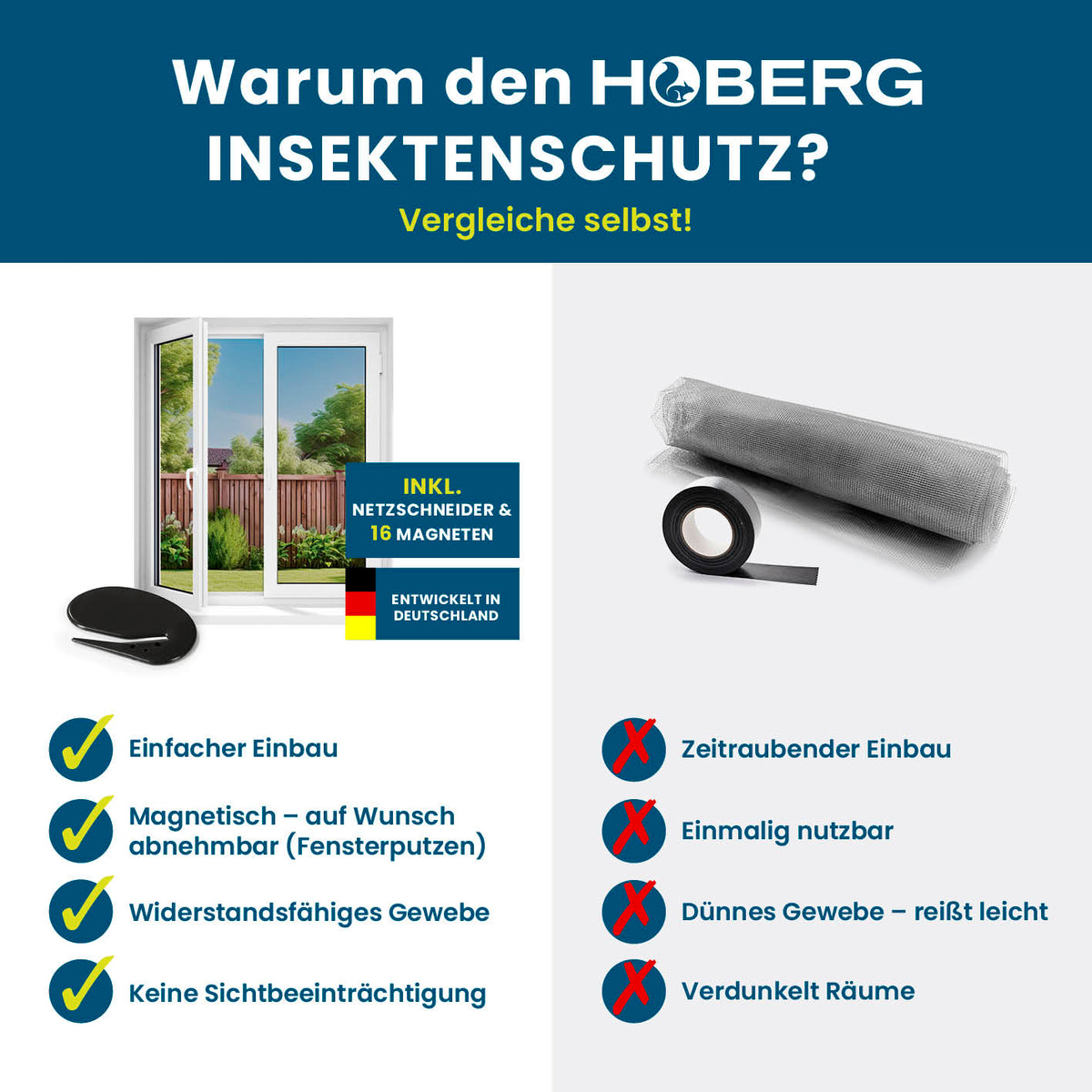 Insektenschutzgitter mit Magnetbefestigung - 150 x 130 cm - 2er-Set, einfacher Einbau, magnetisch, widerstandsfähiges Gewebe, klare Sicht.